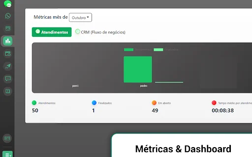 I-download ang WAPremium MultiWeb – Palakasin ang Sales at CRM - Screenshot 5