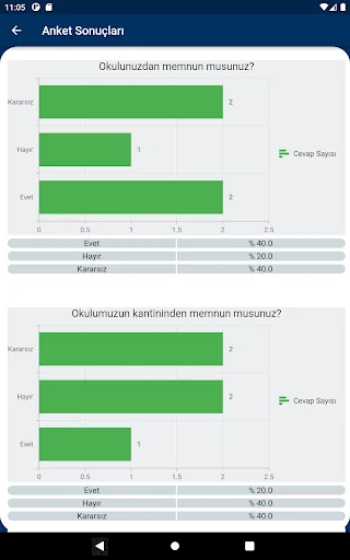I-download ang Okulsis Mobil – Bilsa Mobile App Para sa Mag-aaral - Screenshot 12